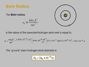 Bohr-radius-07-goog