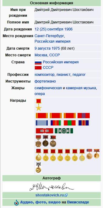 Шостакович, Дмитрий Дмитриевич 1