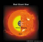 StarsRedGiantStar01-goog