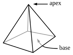 Shapes-Pyramid-Apex-01-goog