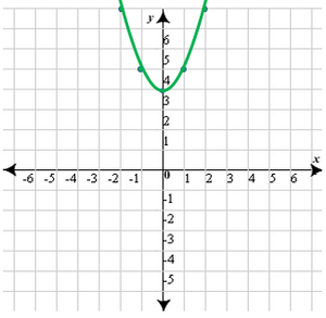 Equations-Complex-05-goog