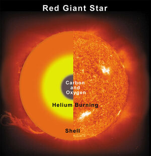 Red-Giant-01-goog