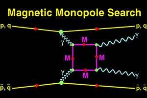 Magnetic-Monopole-03-goog