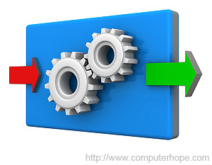 Input-output-statement-01-goog