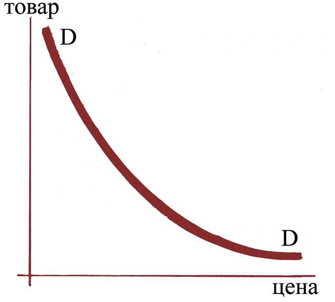 Крест маршалла объяснение