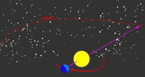Ecliptic-animation-goog