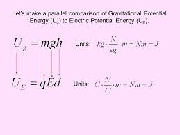 Energy-Potential-01-goog