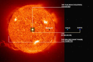 Red-Giant-04-goog