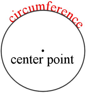 Circle-Center-Circumference-01-goog