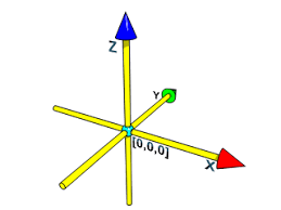 System-Coordinate-01-goog