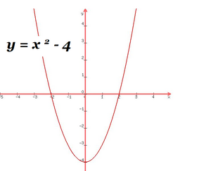 Equations-Complex-07-goog