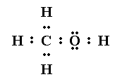 Methanol