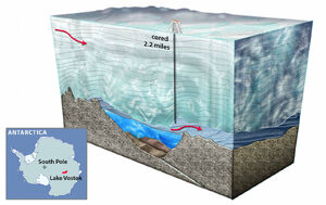 Lakes-Antarctica-Vostok-01-goog