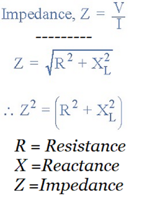 Quantities-Resistance-Reactance-Impendance-01-goog