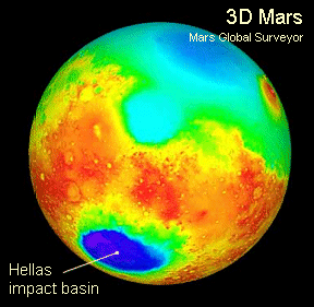 Hellas Basin
