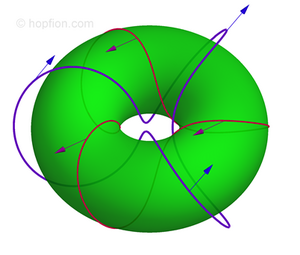 Hopfion-02-goog