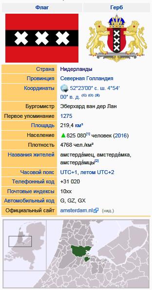 Амстердам