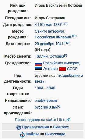 Игорь Северянин
