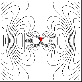 Dipole-01-goog