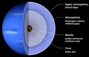 Planets-Neptune-02-goog