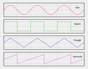 Waveform-03-goog
