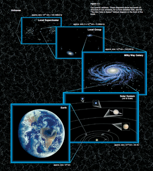 Universe-Local-01-goog