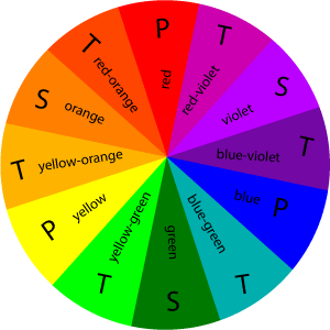Tetrachromy-01-goog
