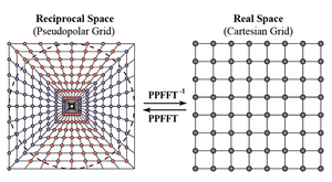 Reciprocal-Space-01-goog