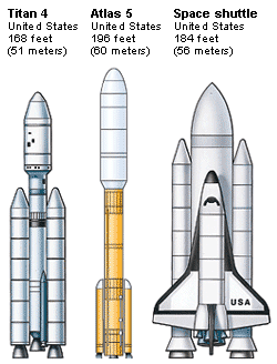 RocketsAtlasTitan-goog