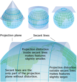 Εarth-Representation-05-goog