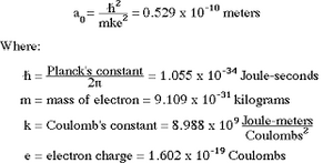 Bohr-radius-01-goog