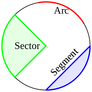 Circle-02-goog
