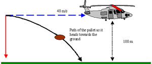 Projectile-01-goog