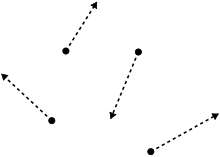 220px-Gas particle movement.svg