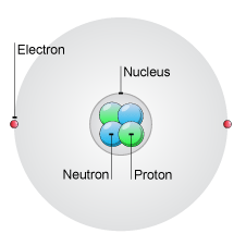 19 1 atoms isotopes