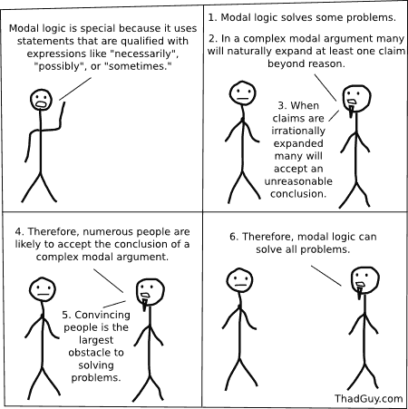 Modal-logic-can-solve-all-problems