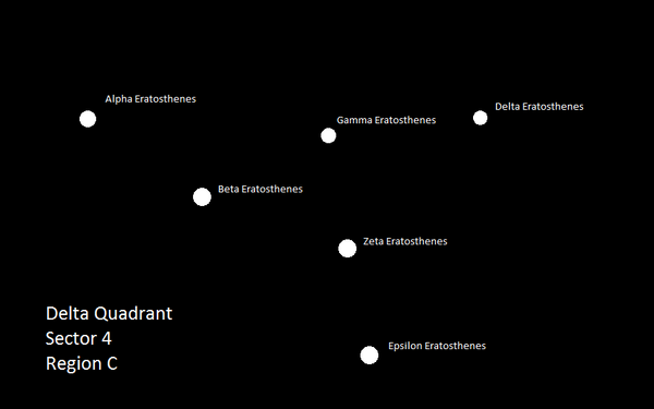 Eratosthenes Example