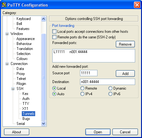Putty tunnel hops