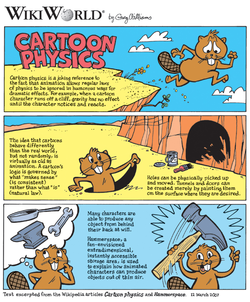 250px-Cartoon physics WikiWorld
