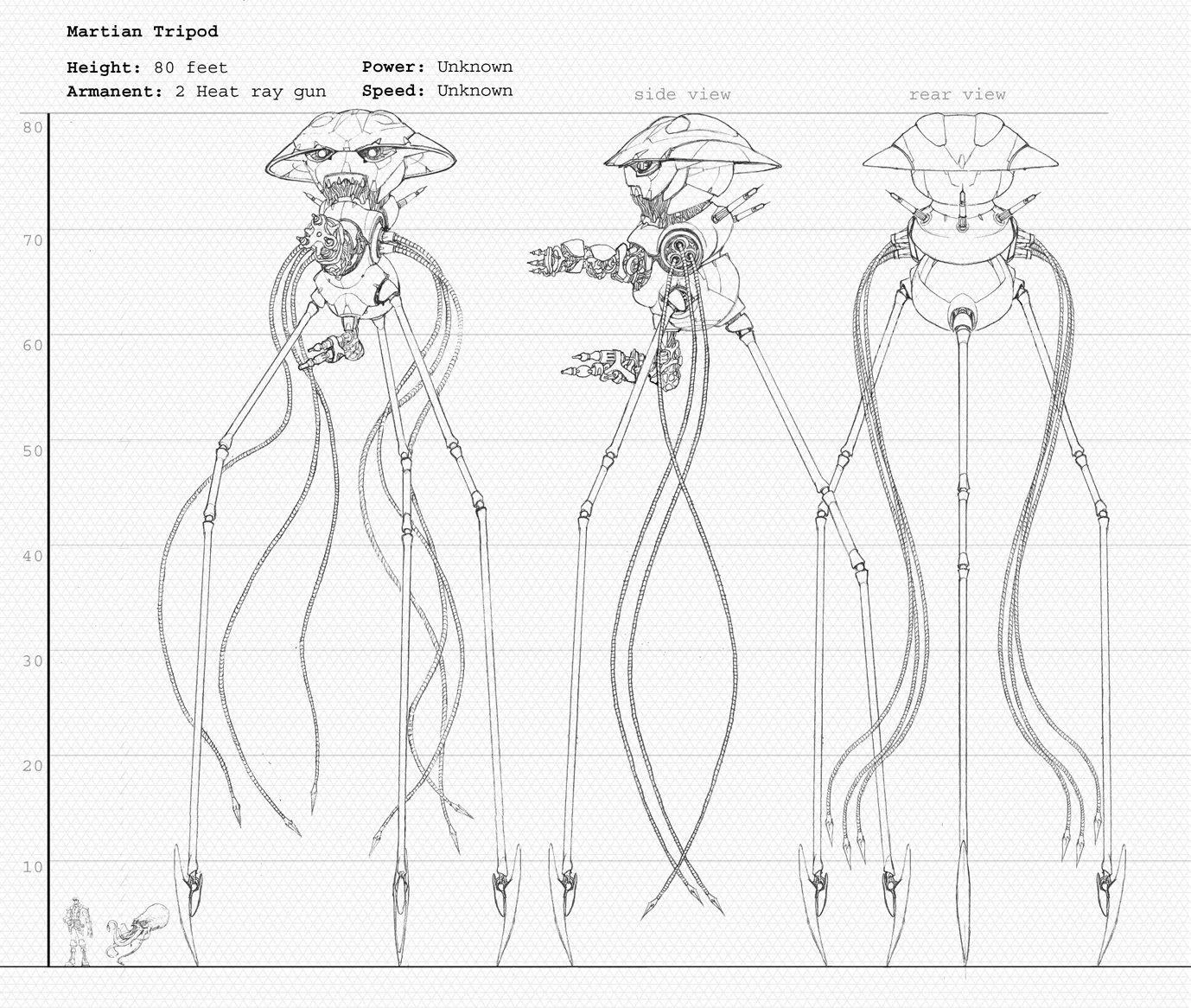 Image Waroftheworldsgoliathmartianvehicledesignsalientripod