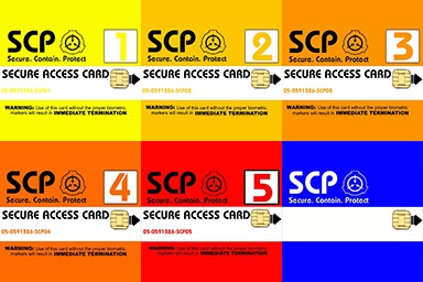 Scp cb карта