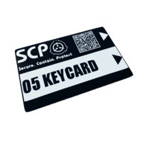 Keycards Scp Secret Laboratory Official Wiki Fandom