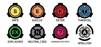 Scp Object Class Scp Foundation Wiki Fandom