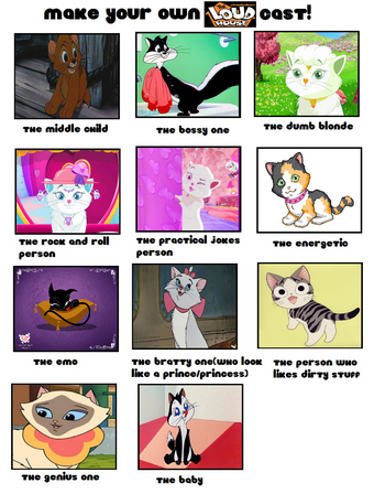 The Cat House Scratchpad Fandom