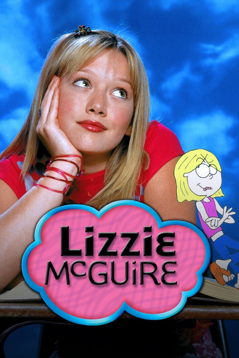 Lizzie McGuire | Scratchpad | FANDOM powered by Wikia