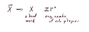 Bar theory