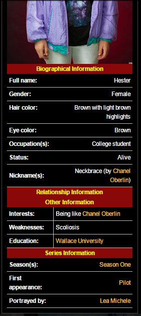character wiki template rome fontanacountryinn com character wiki template