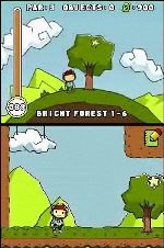 Beta Level