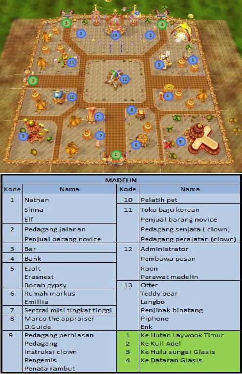Map madelin