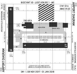 SLAL airport diagram